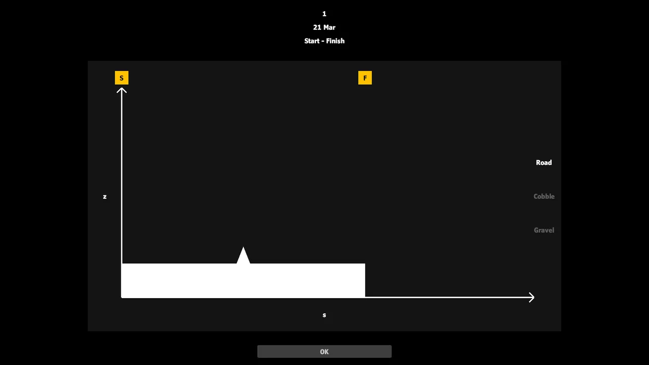 Kassei - Road Cycling: Next Season screenshot 2