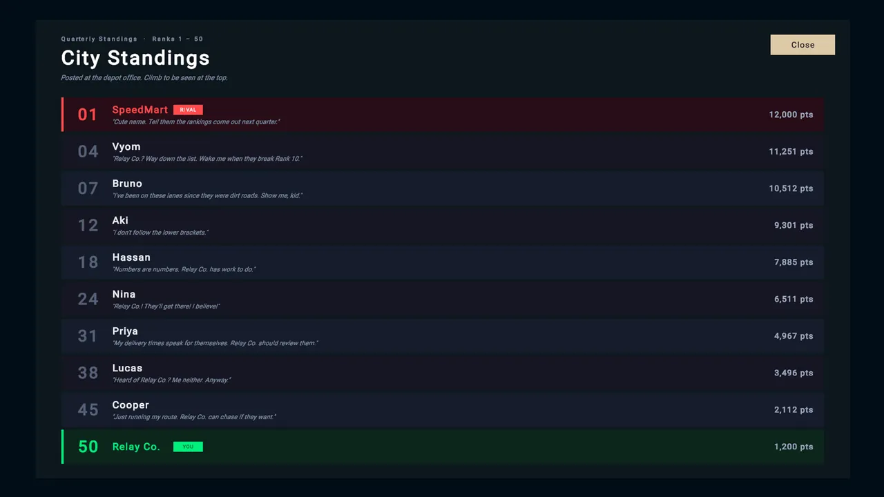 Rush Hour Relay screenshot 5