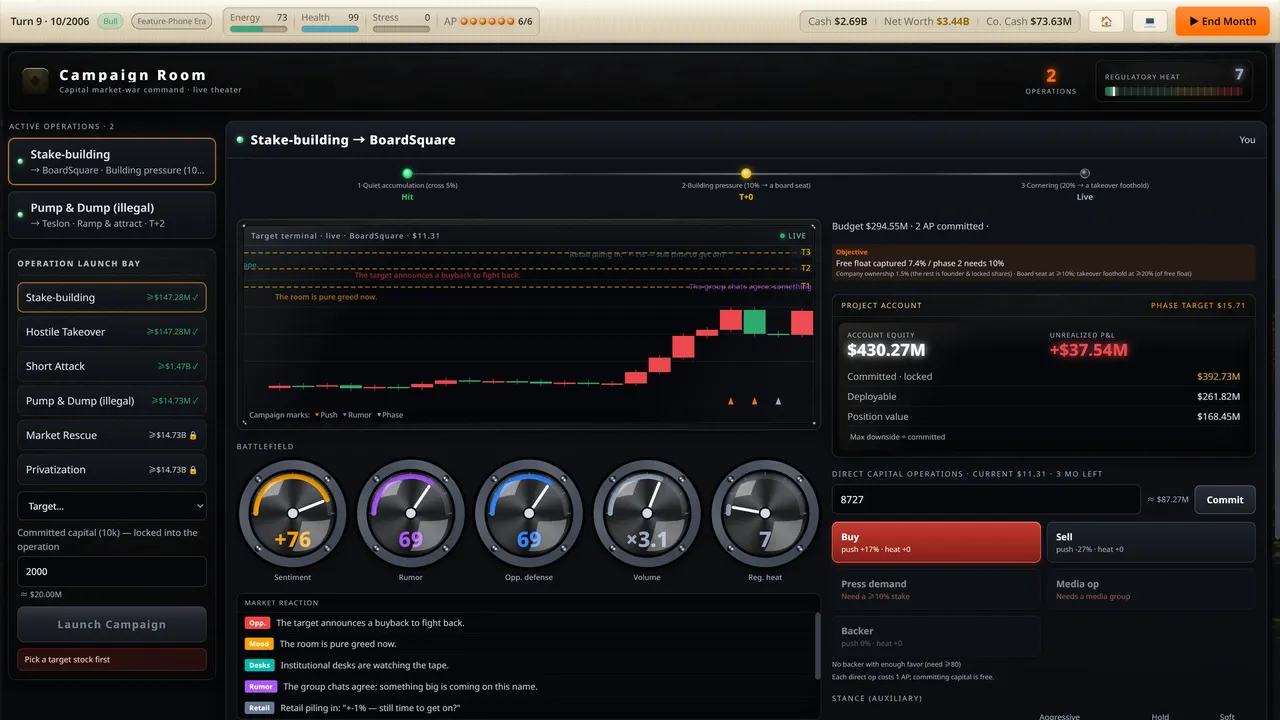 Rich List: The Order screenshot 2